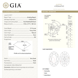 0.15ct 3.96x2.77x1.80mm GIA SI2 Fancy Pink Oval Brilliant 🇦🇺 24089-01