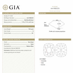 1.50ct 7.73x7.19x3.67mm GIA SI1 D Modern Antique Old Mine Cut 25706-01